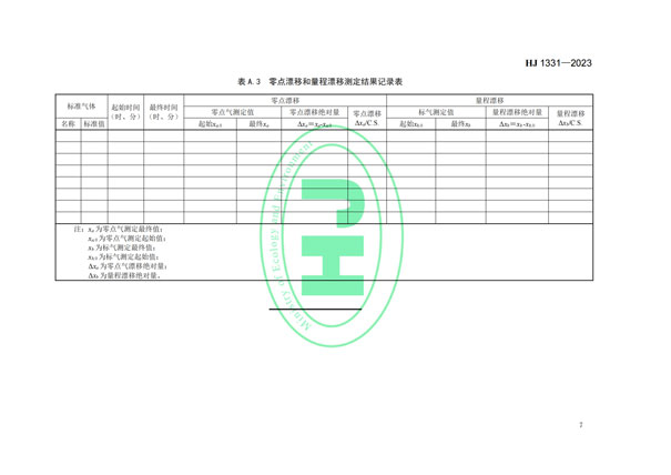 HJ 1331-2023《固定污染源廢氣總烴、甲烷和非甲烷總烴的測(cè)定便攜式催化氧化-氫火焰離子化檢測(cè)器法》-9